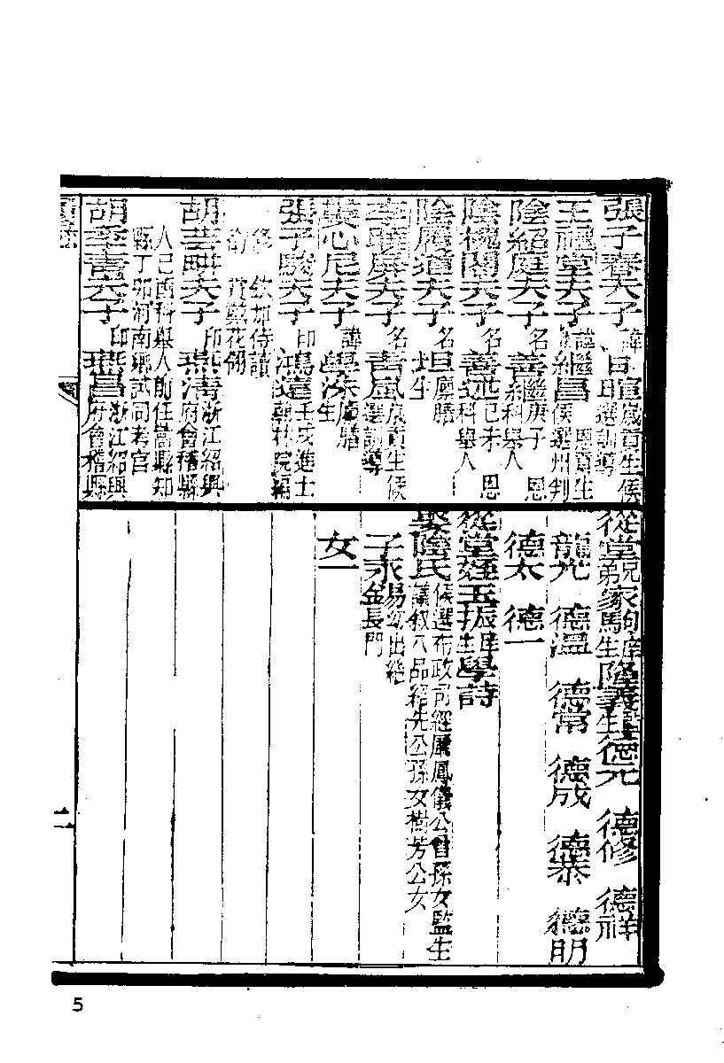 清代硃卷集成（226）.pdf 第6页