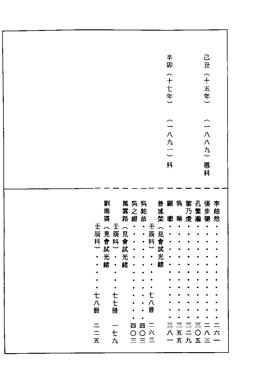 清代硃卷集成（227）.pdf 第2页