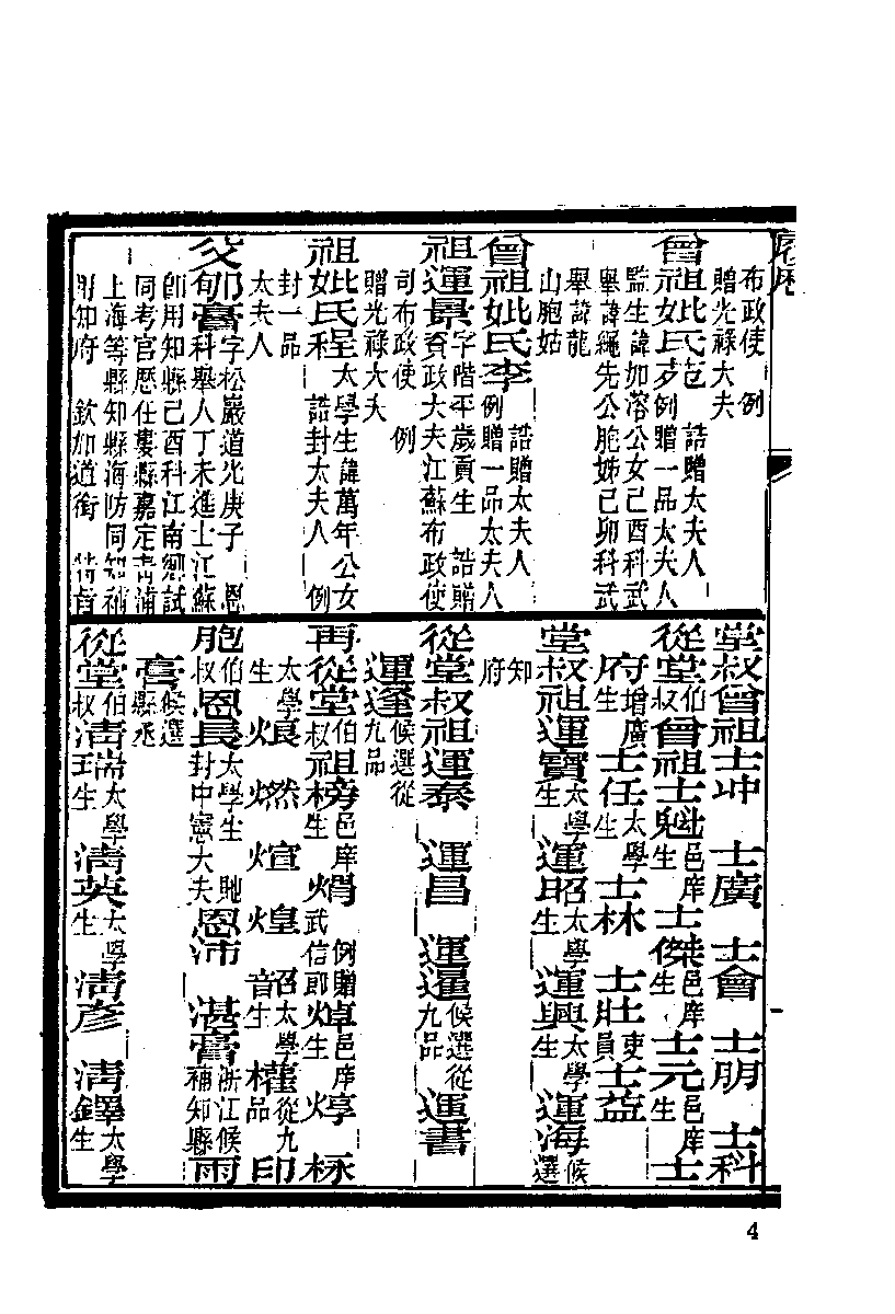 清代硃卷集成（227）.pdf 第6页