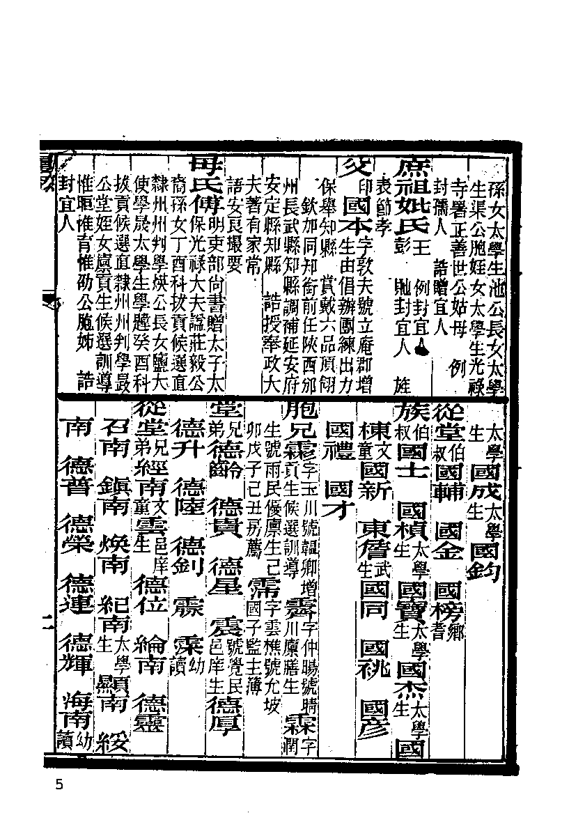 清代硃卷集成（228）.pdf 第6页