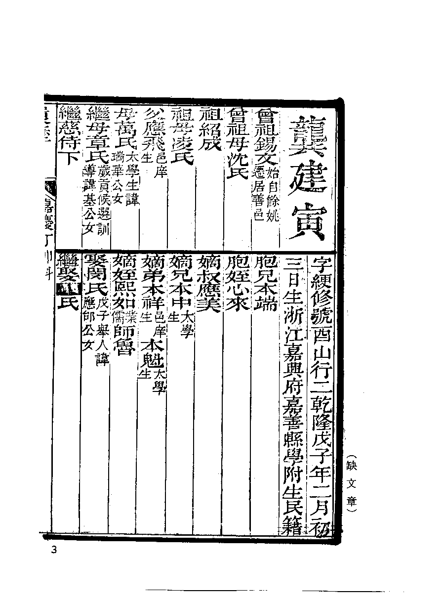 清代硃卷集成（233）[顾廷龙主编.台成文社92年版].pdf 第6页