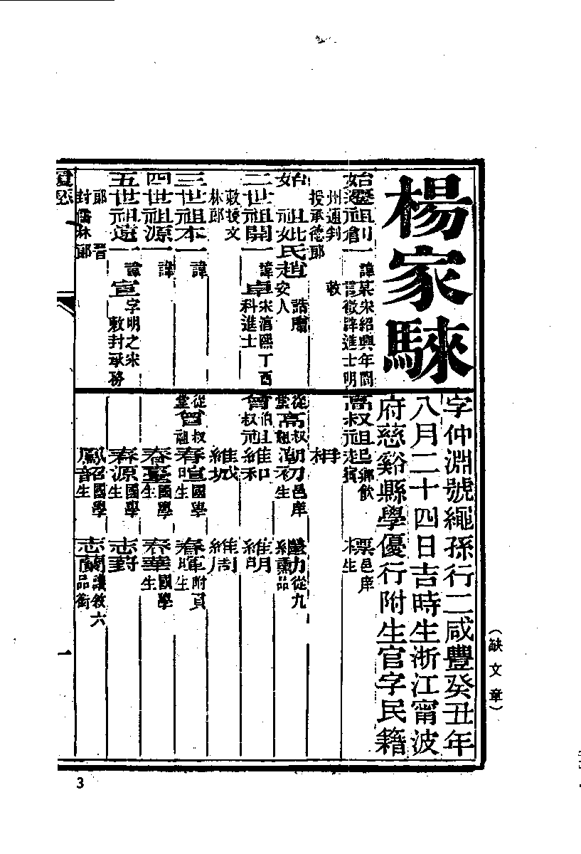 清代硃卷集成（260）.pdf 第5页