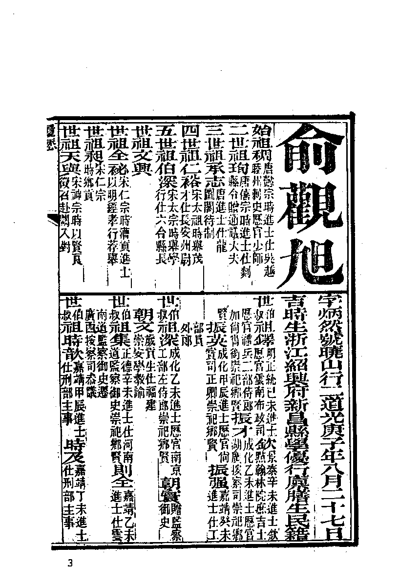 清代硃卷集成（261）.pdf 第5页