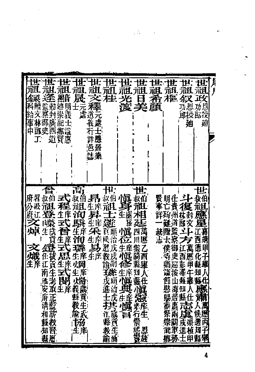 清代硃卷集成（261）.pdf 第6页