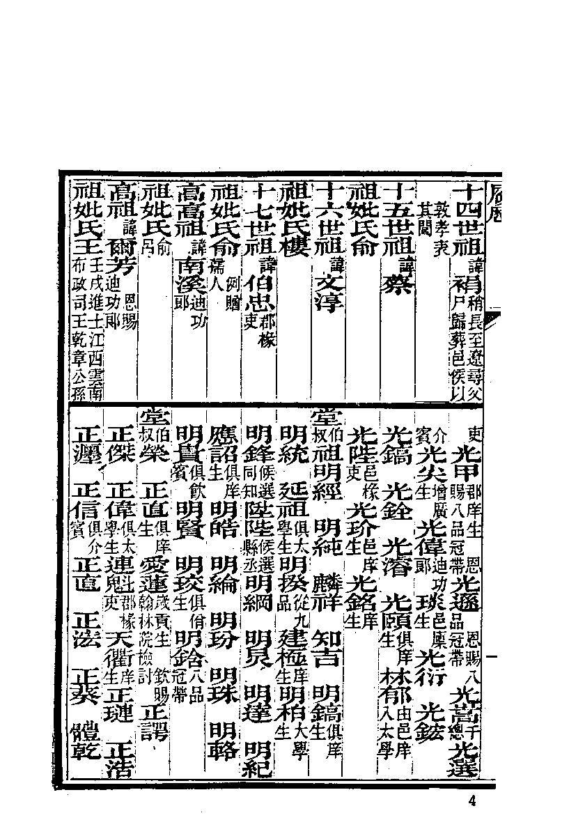 清代硃卷集成（262）.pdf 第5页