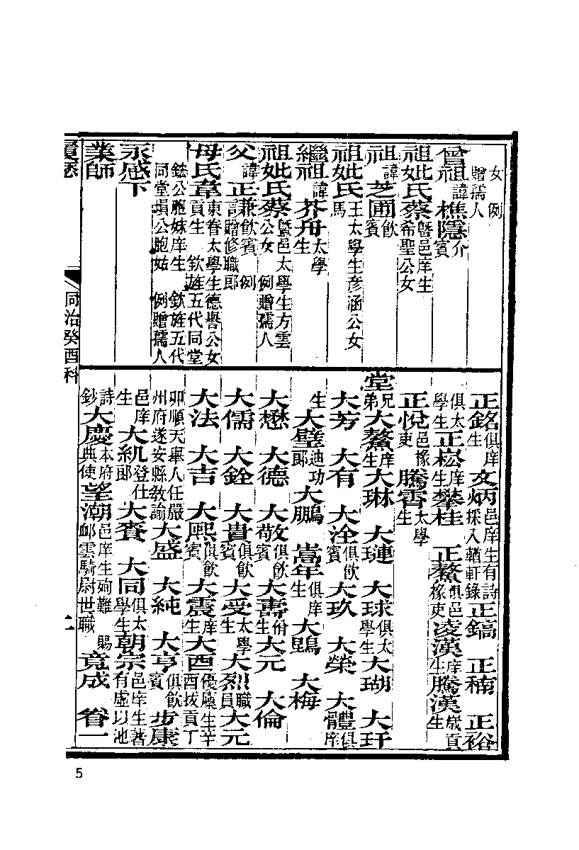 清代硃卷集成（262）.pdf 第6页