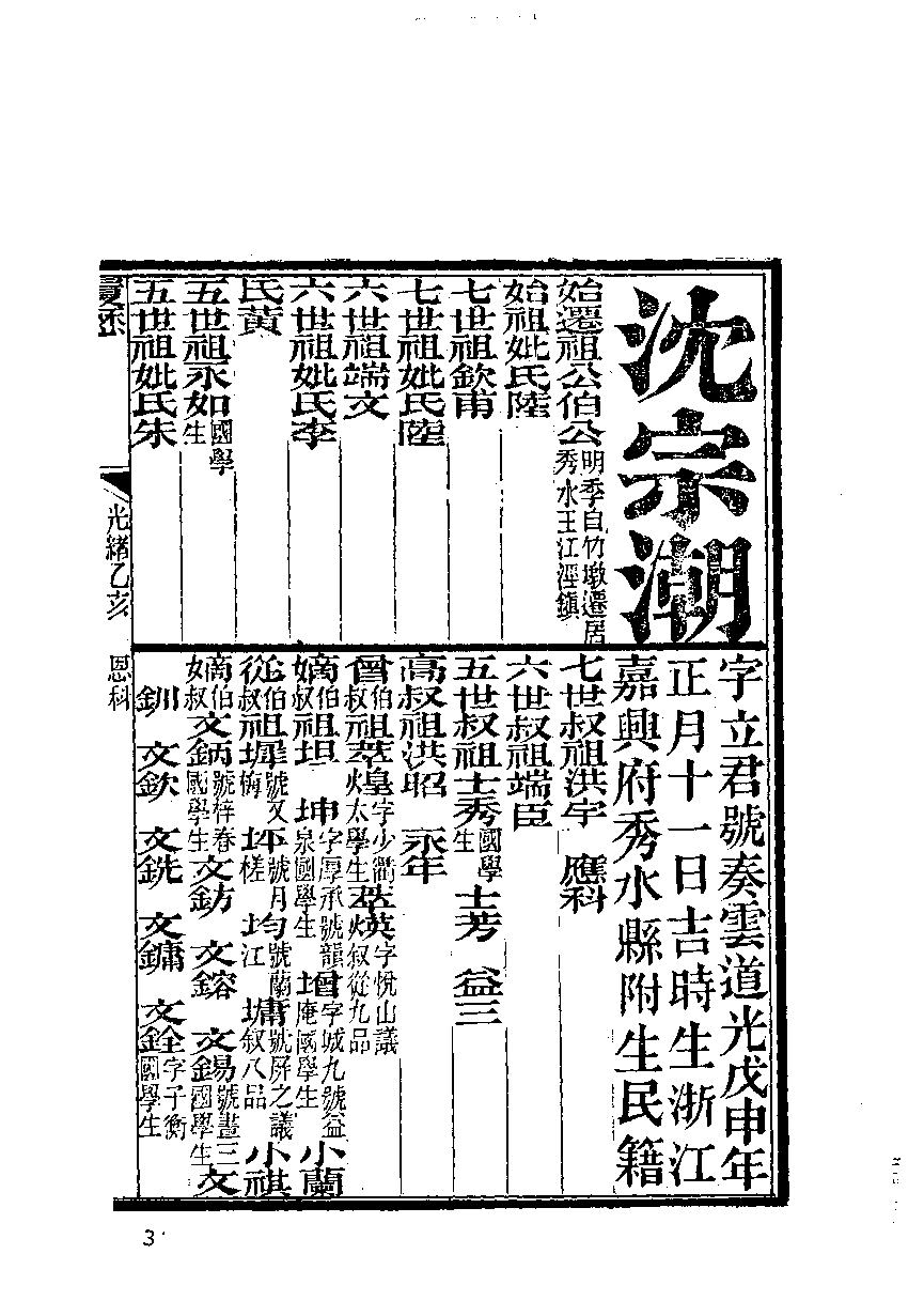 清代硃卷集成（265）.pdf 第4页