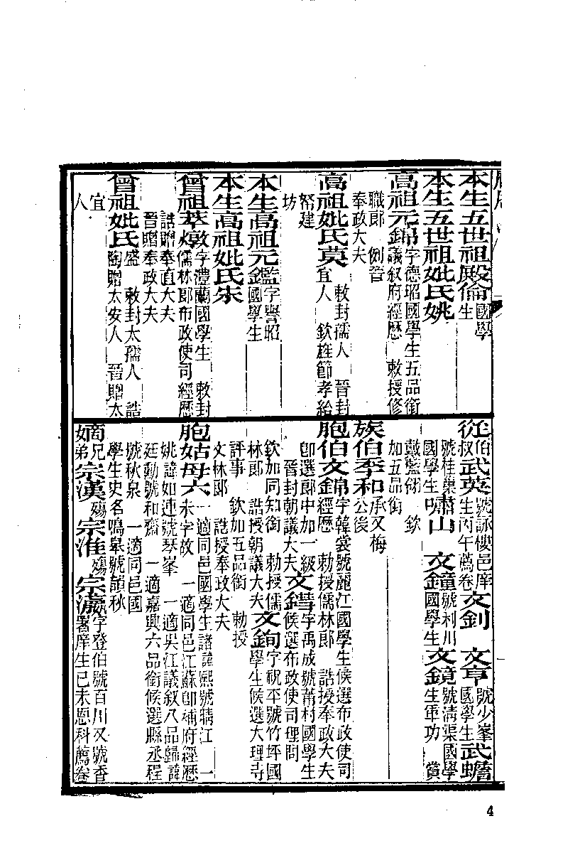 清代硃卷集成（265）.pdf 第5页