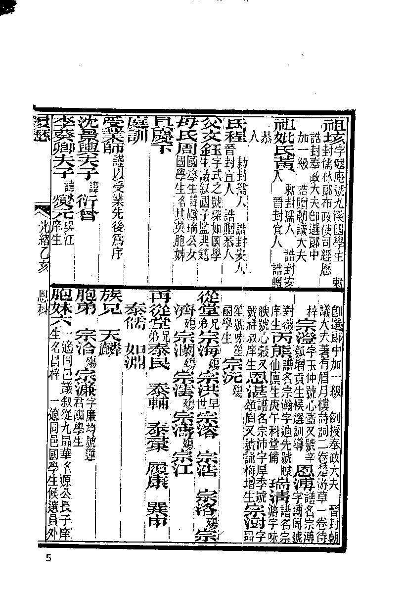 清代硃卷集成（265）.pdf 第6页