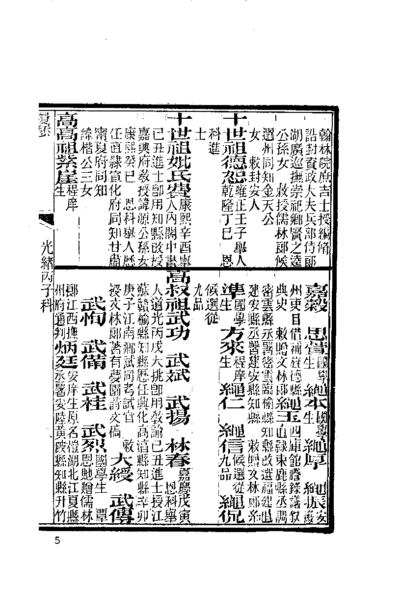 清代硃卷集成（266）.pdf 第6页