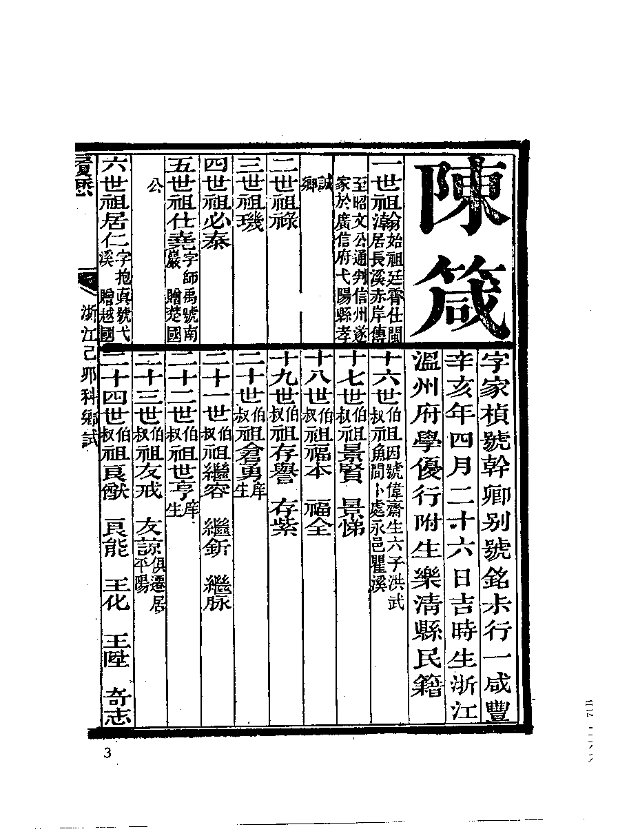 清代硃卷集成（269）.pdf 第5页