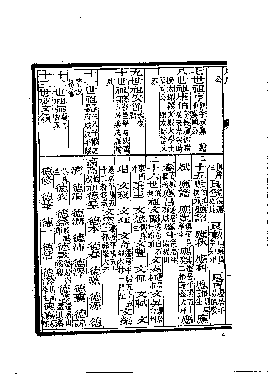 清代硃卷集成（269）.pdf 第6页