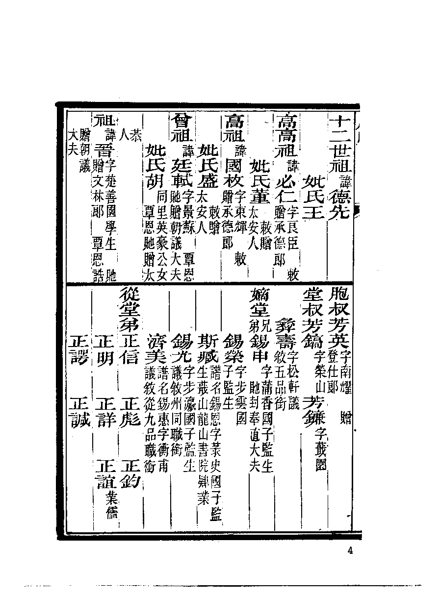 清代硃卷集成（271）.pdf 第5页