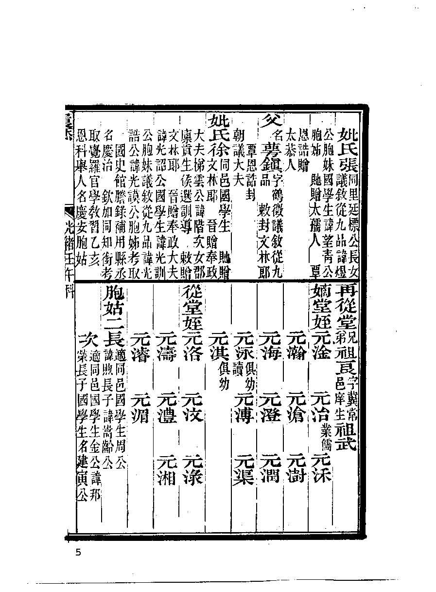 清代硃卷集成（271）.pdf 第6页