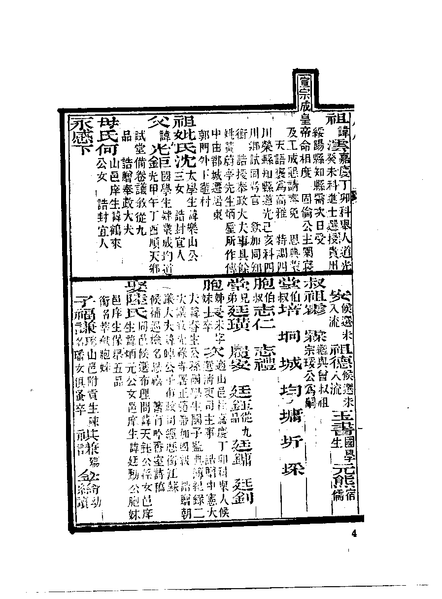 清代硃卷集成（272）.pdf 第5页