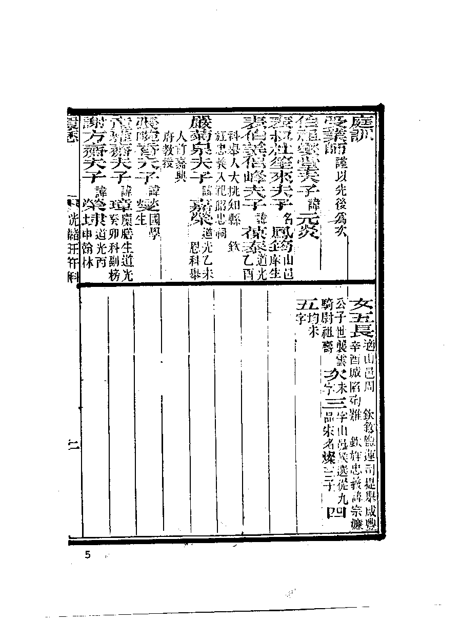 清代硃卷集成（272）.pdf 第6页