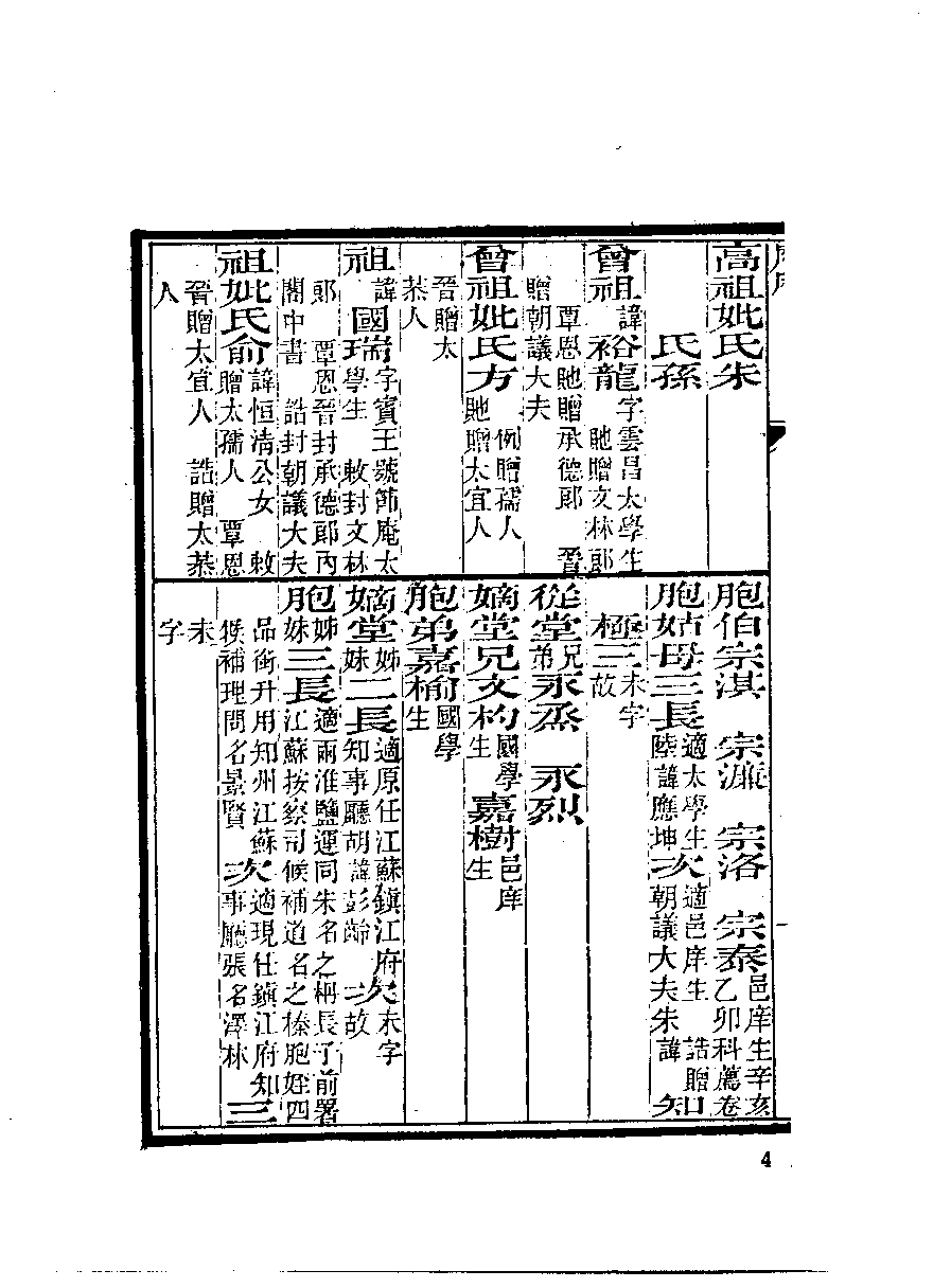 清代硃卷集成（276）.pdf 第5页