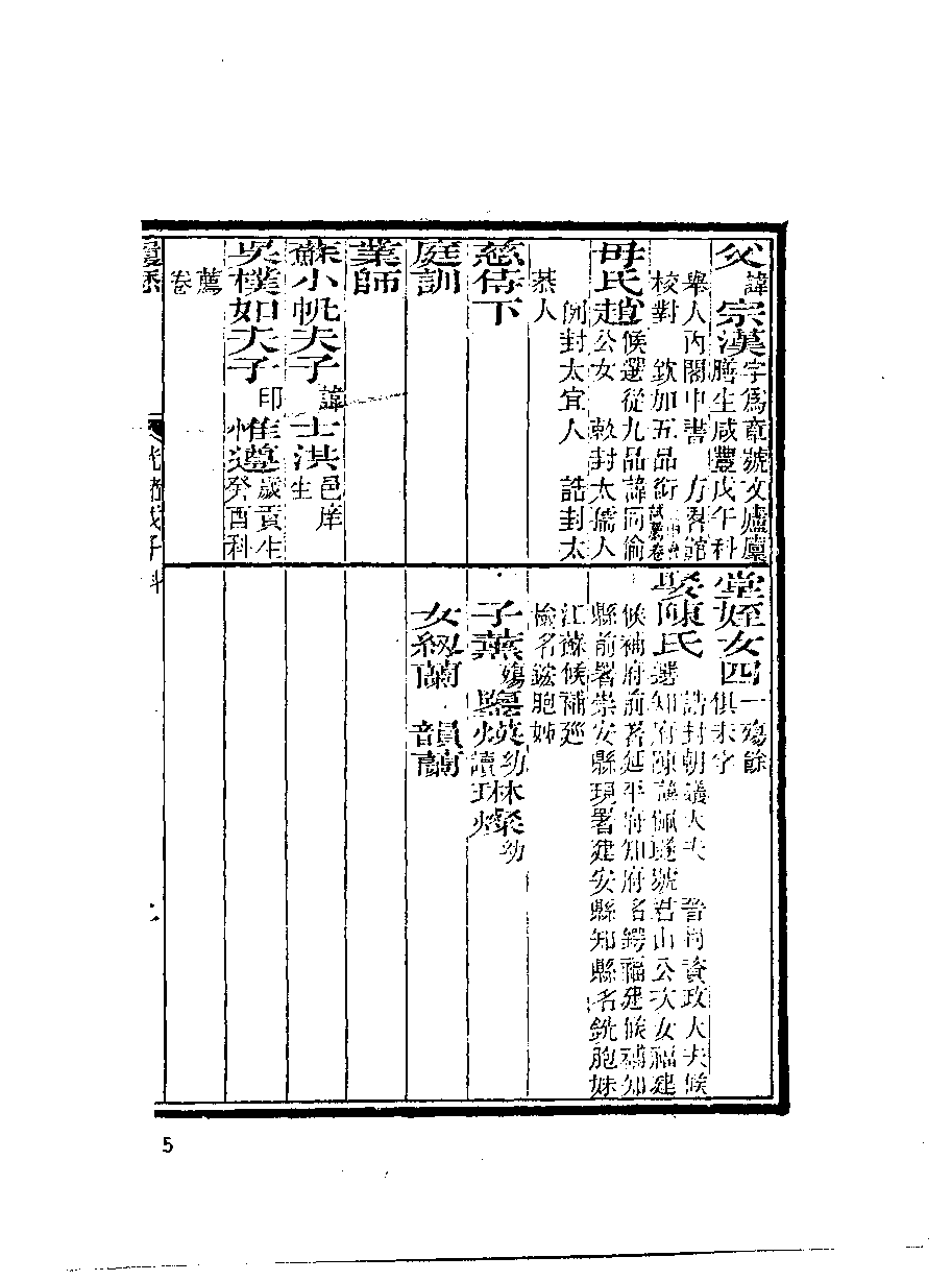 清代硃卷集成（276）.pdf 第6页