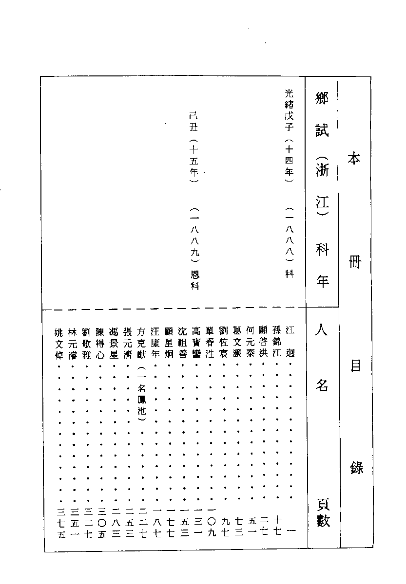 清代硃卷集成（278）.pdf 第1页