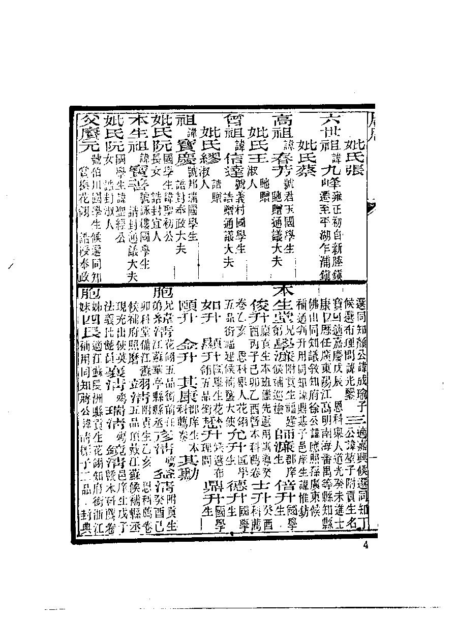 清代硃卷集成（280）.pdf 第5页