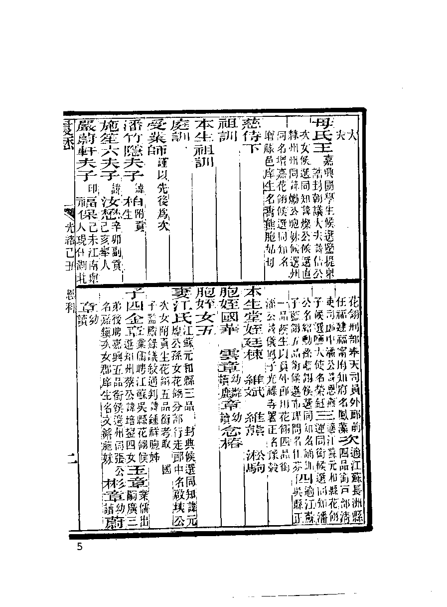 清代硃卷集成（280）.pdf 第6页