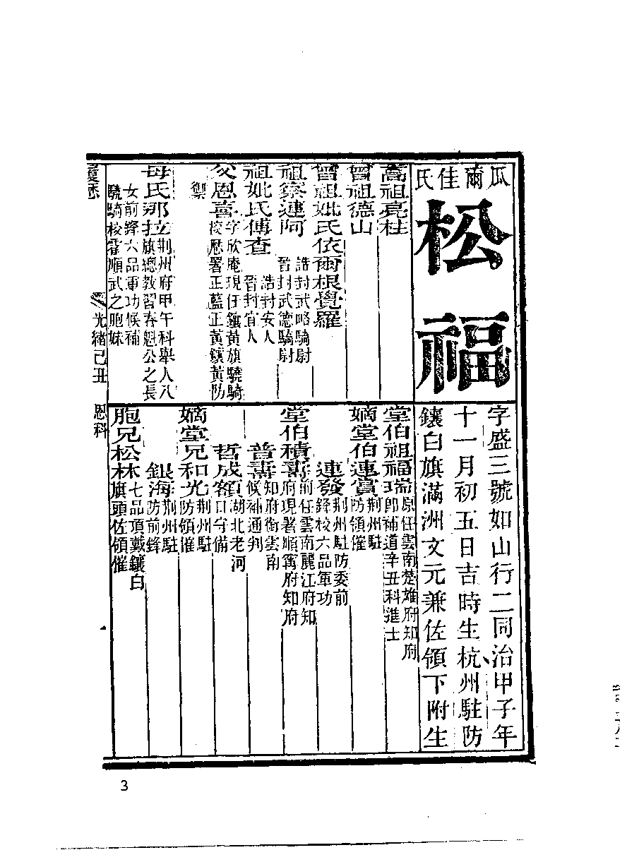 清代硃卷集成（282）.pdf 第4页