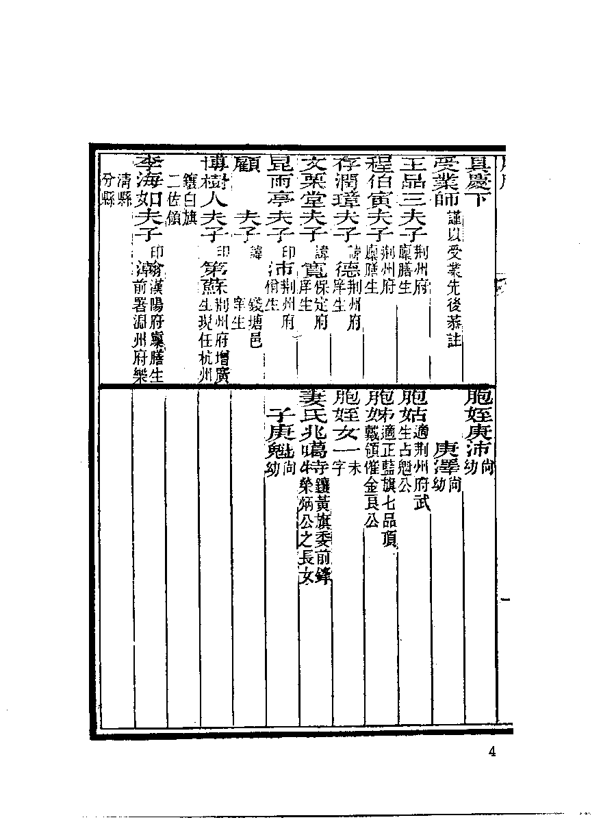 清代硃卷集成（282）.pdf 第5页