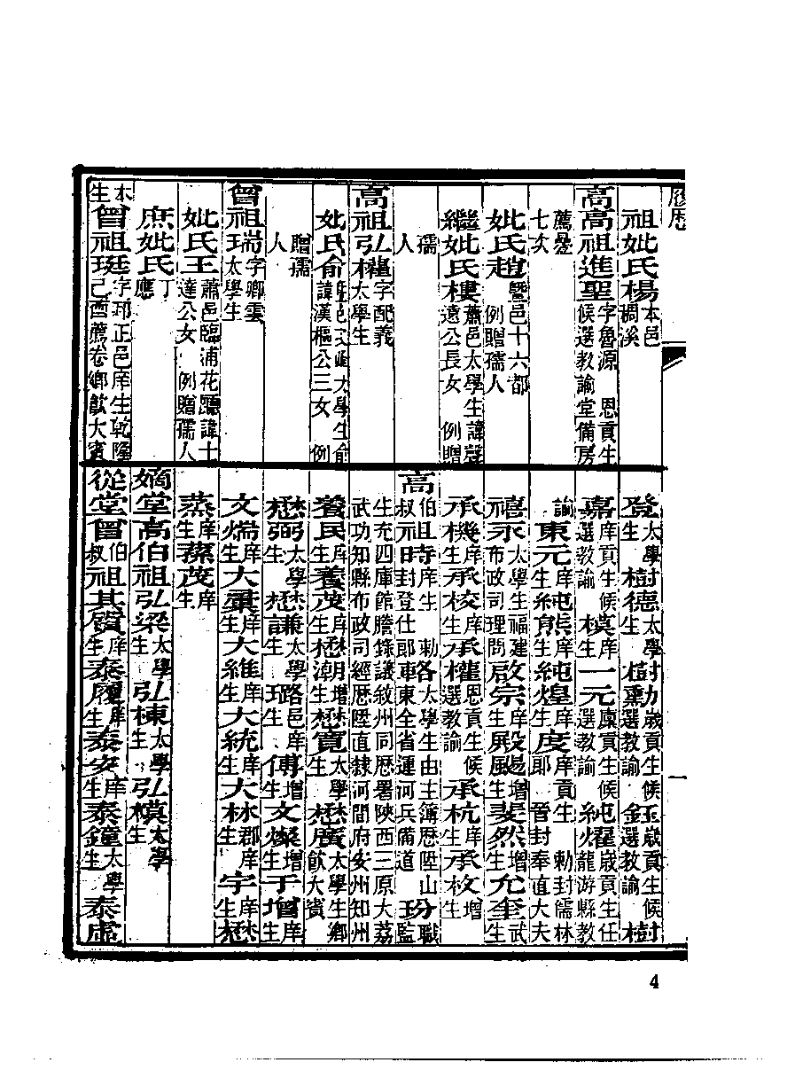 清代硃卷集成（285）.pdf 第5页