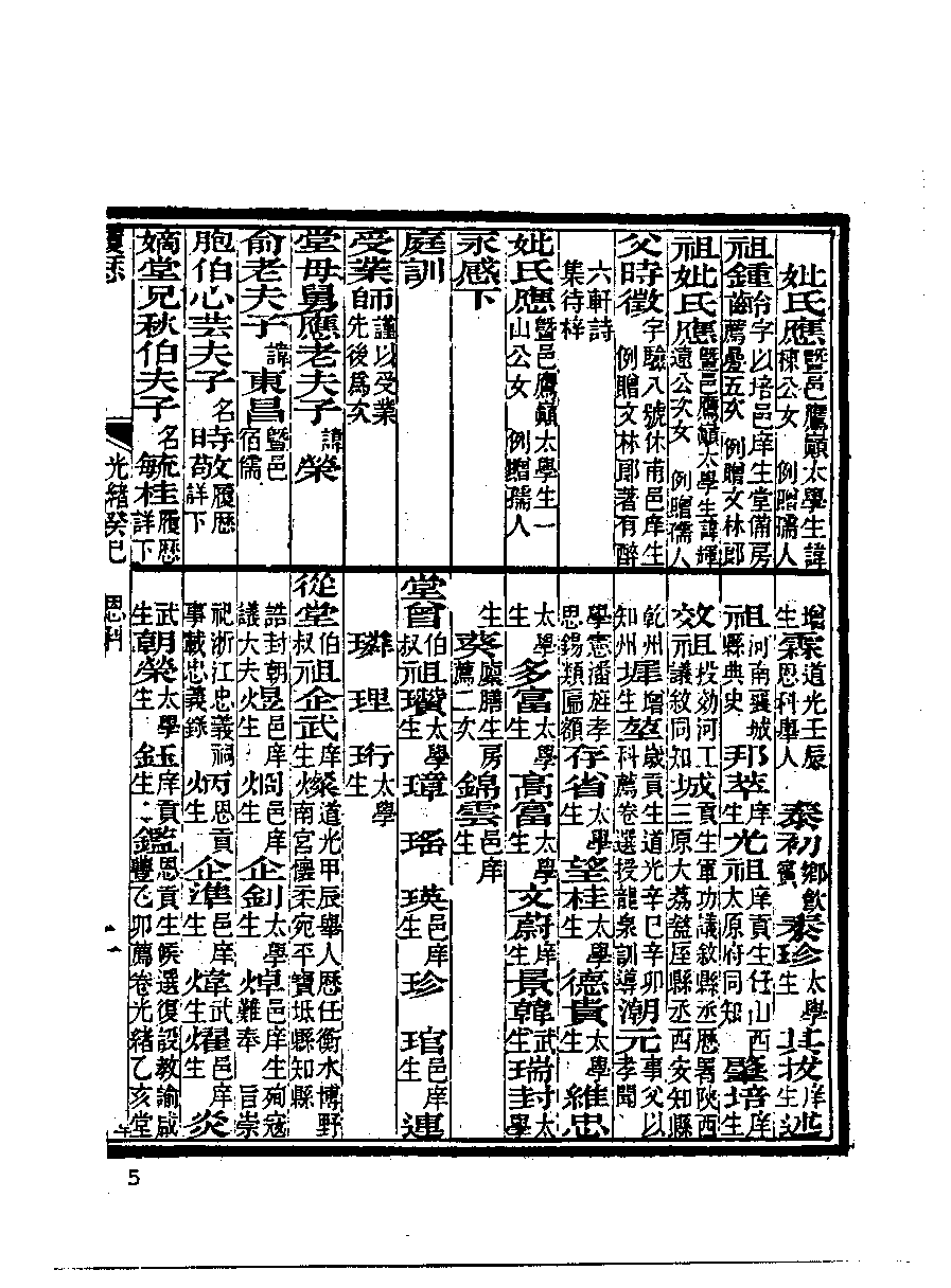 清代硃卷集成（285）.pdf 第6页