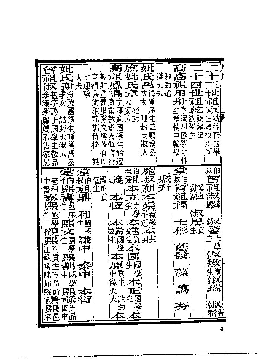 清代硃卷集成（286）.pdf 第5页