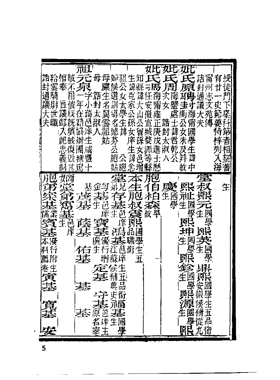 清代硃卷集成（286）.pdf 第6页