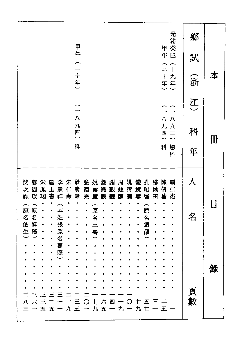 清代硃卷集成（287）.pdf 第1页