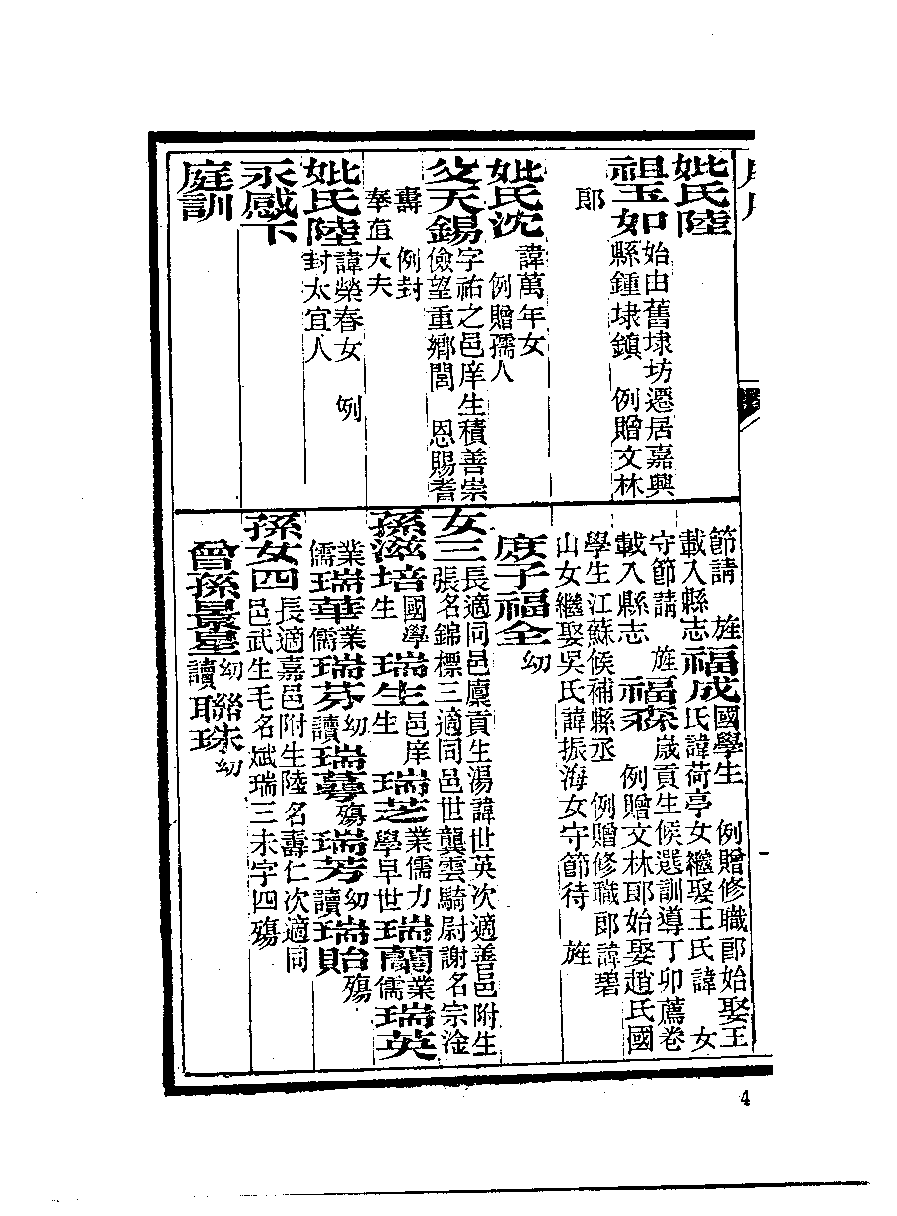 清代硃卷集成（287）.pdf 第5页