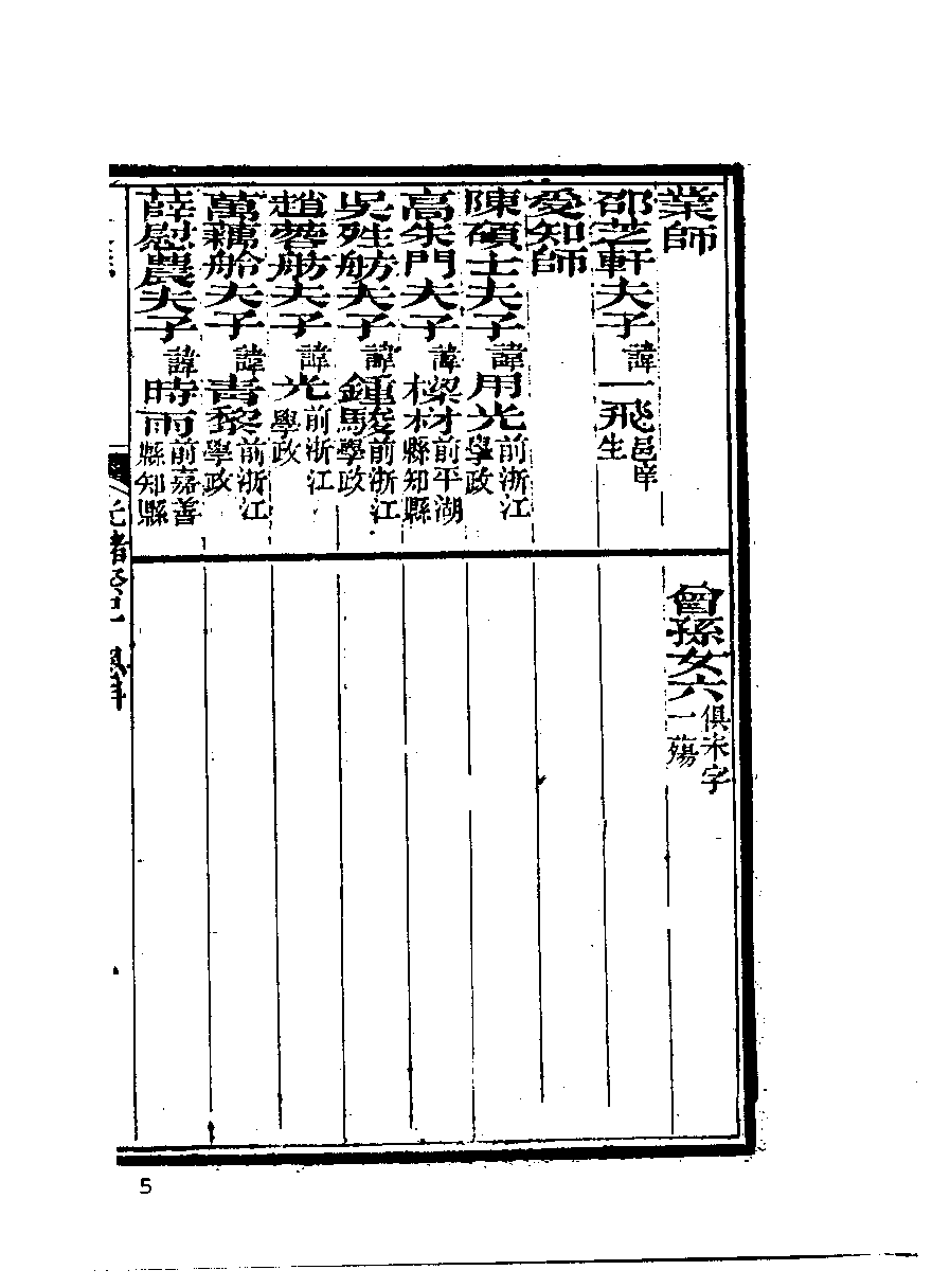 清代硃卷集成（287）.pdf 第6页