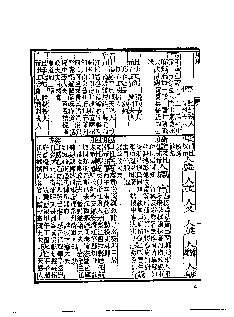 清代硃卷集成（288）.pdf 第5页