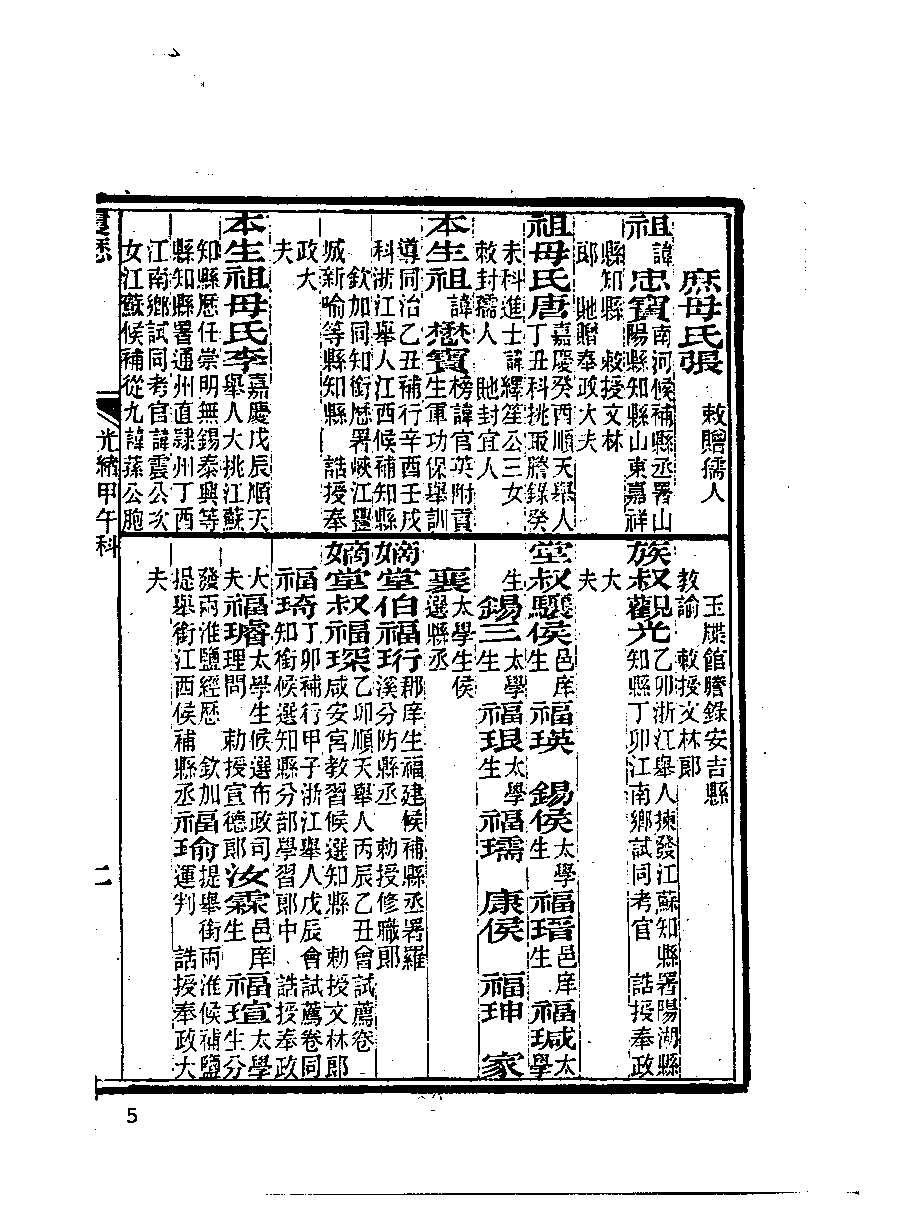 清代硃卷集成（288）.pdf 第6页