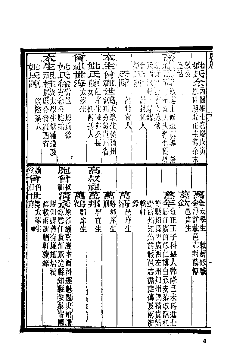 清代硃卷集成（290）.pdf 第5页