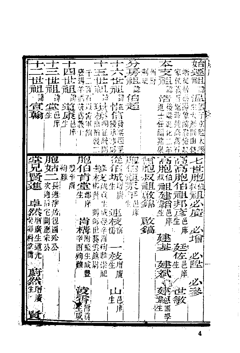 清代硃卷集成（291）.pdf 第5页