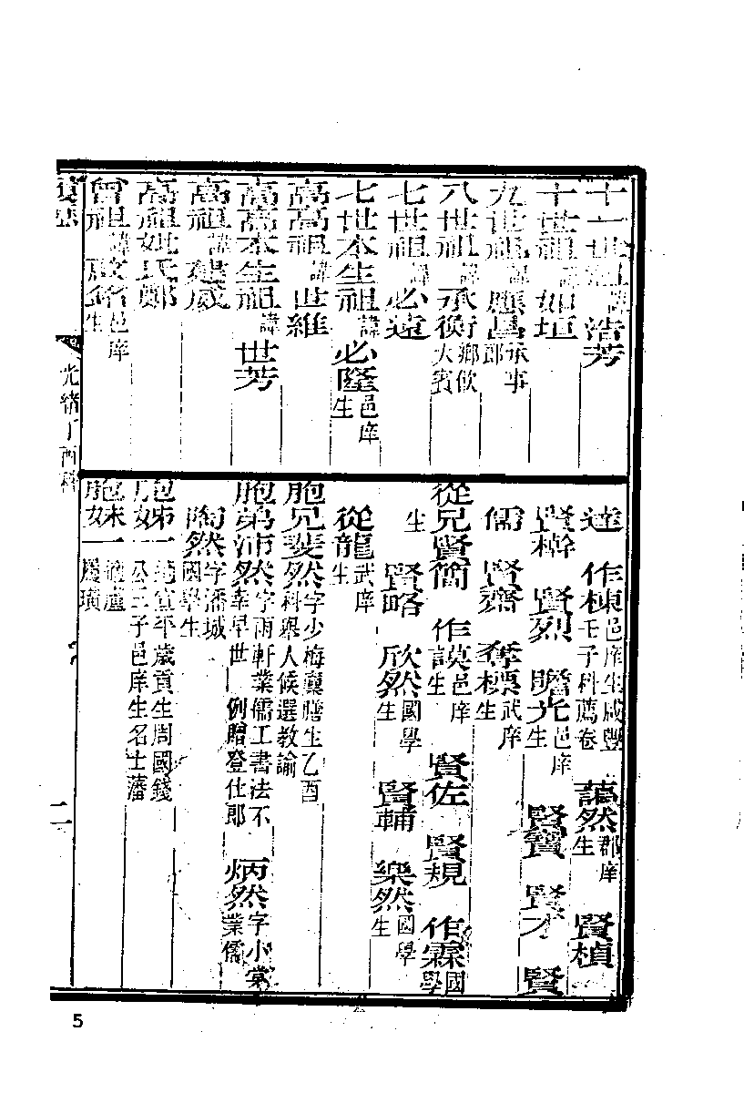 清代硃卷集成（291）.pdf 第6页