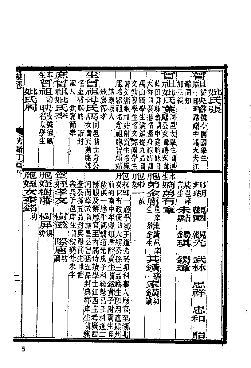 清代硃卷集成（292）.pdf 第6页