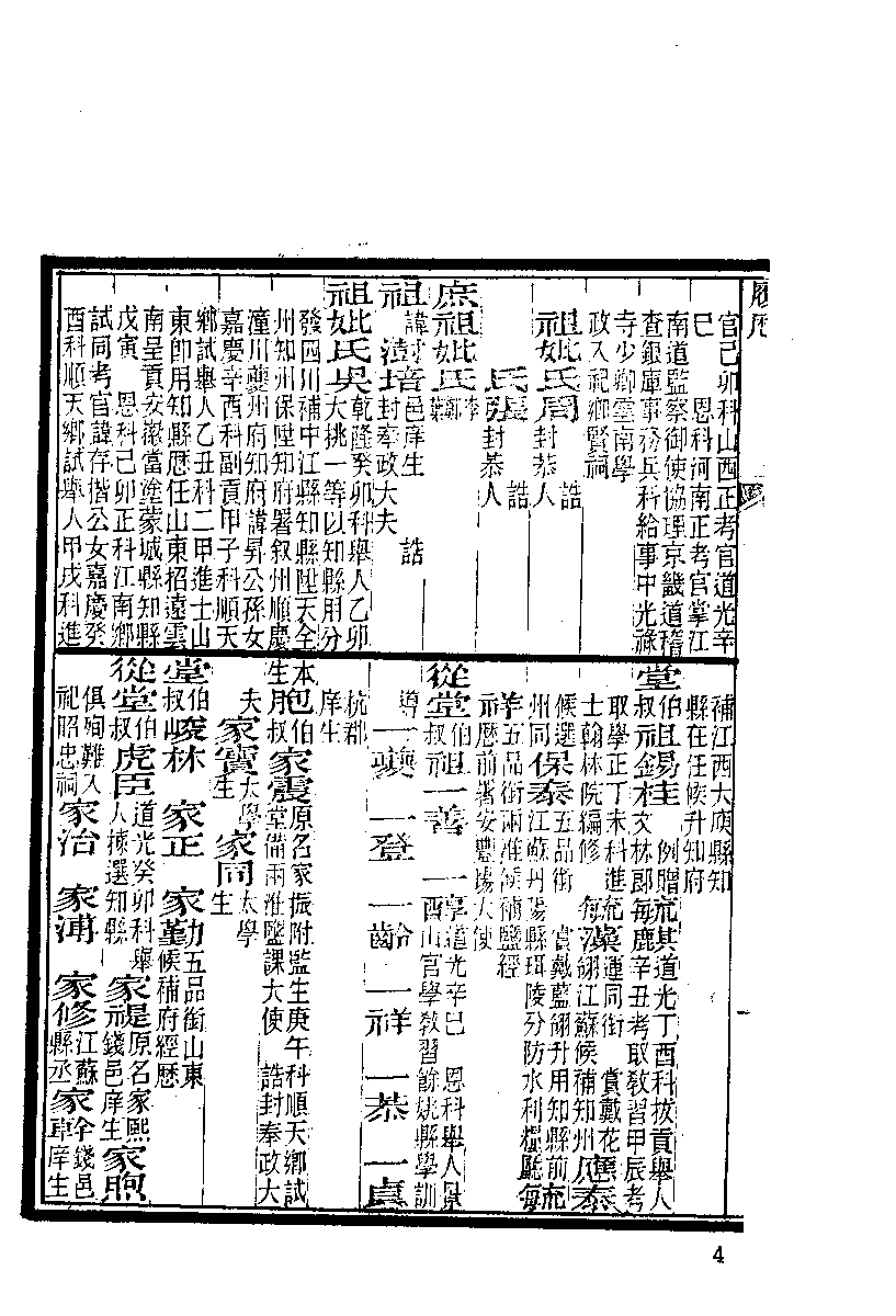 清代硃卷集成（294）.pdf 第5页