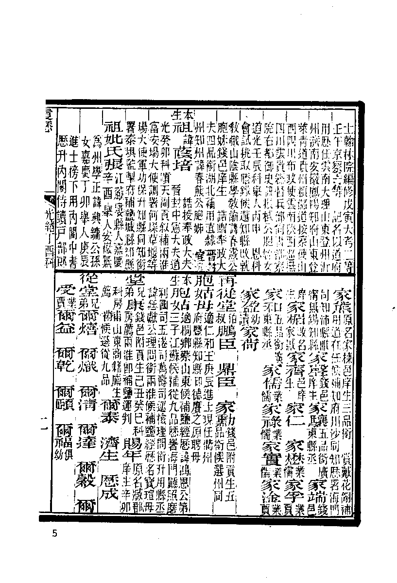 清代硃卷集成（294）.pdf 第6页