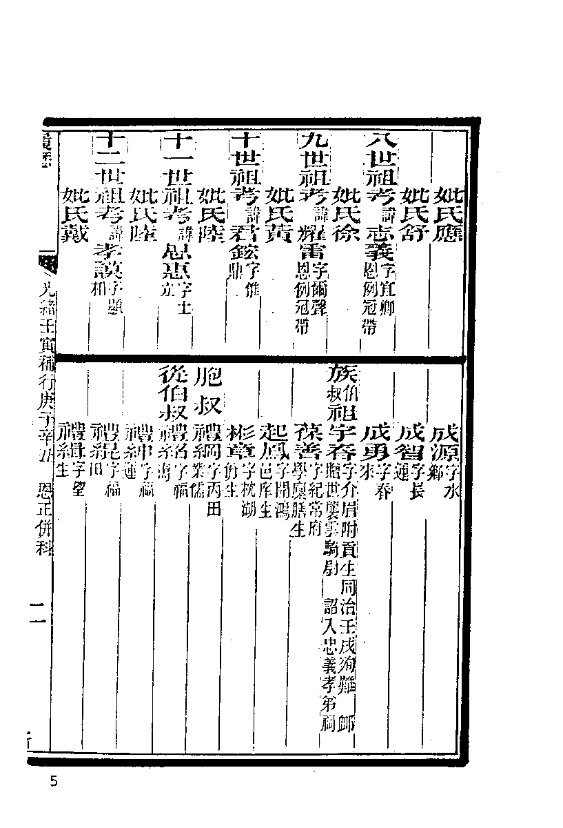 清代硃卷集成（296）.pdf 第6页