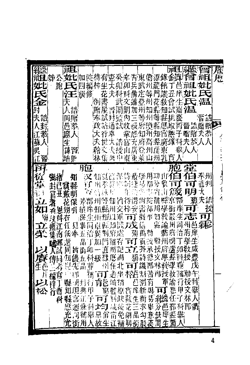 清代硃卷集成（298）.pdf 第5页