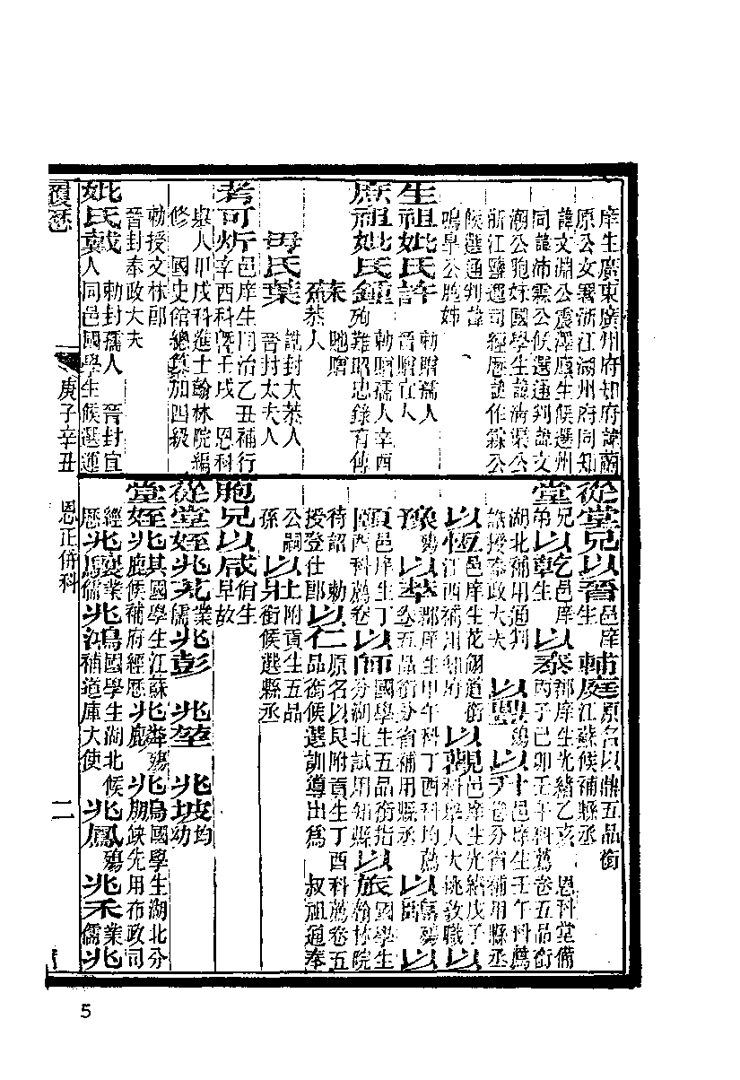 清代硃卷集成（298）.pdf 第6页