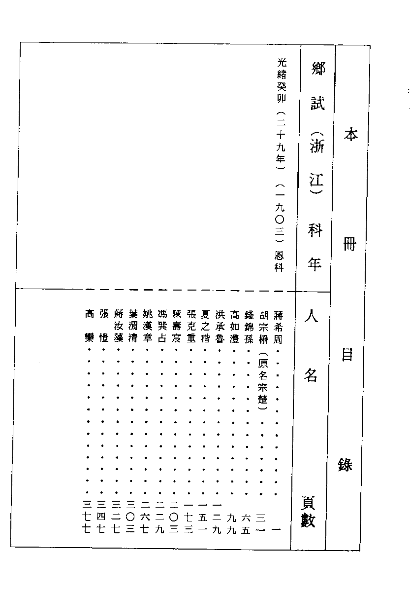 清代硃卷集成（302）.pdf 第1页