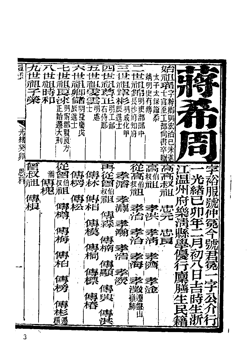 清代硃卷集成（302）.pdf 第4页