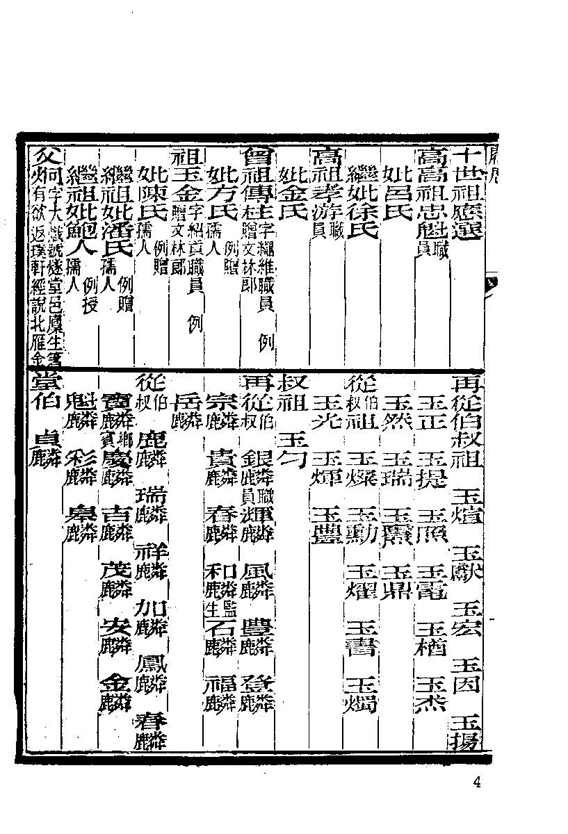 清代硃卷集成（302）.pdf 第5页