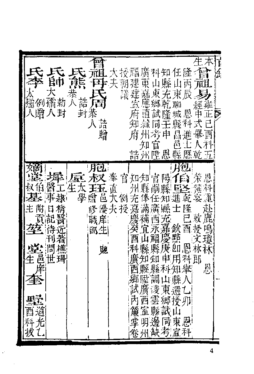 清代硃卷集成（306）.pdf 第6页