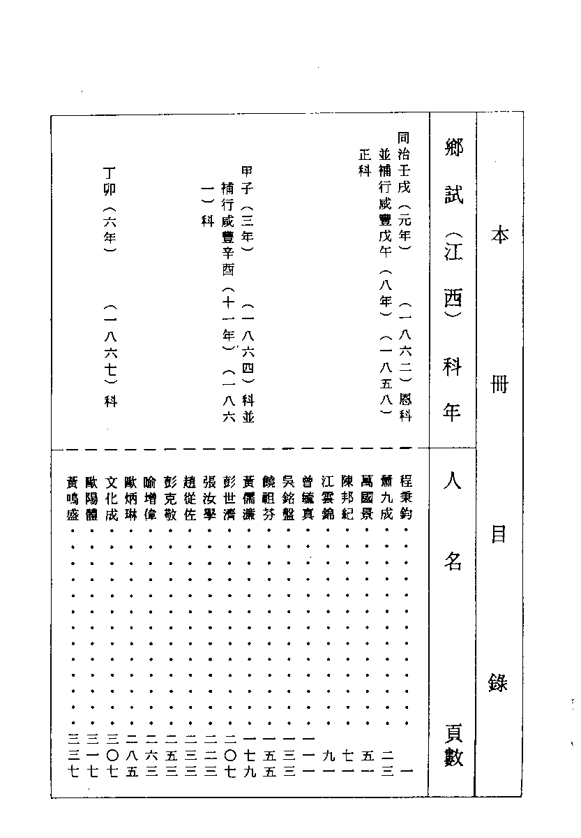 清代硃卷集成（308）.pdf 第1页